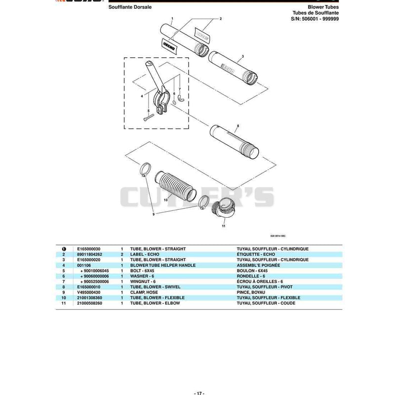 Carter de Ventilateur, Ventilateur de Soufflante, Couvercle de Moteur