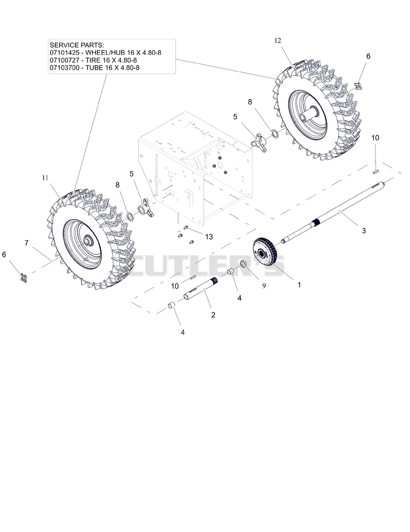 Wheels and Axles