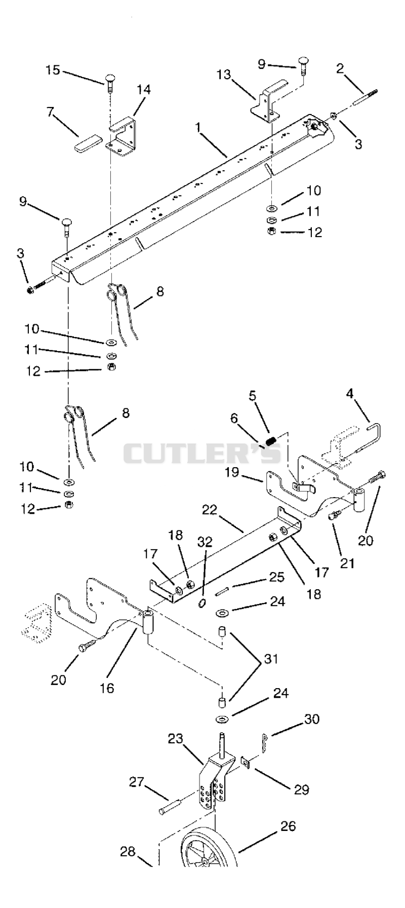 Channel, Pivot And Wheels