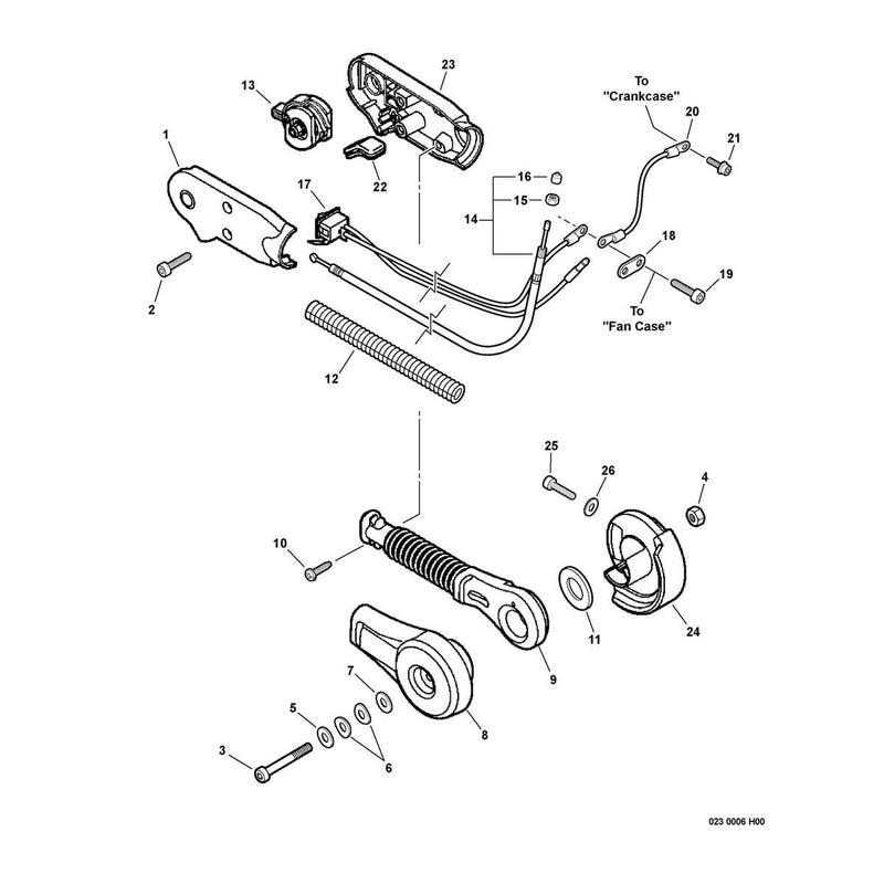 Hip Mount Throttle