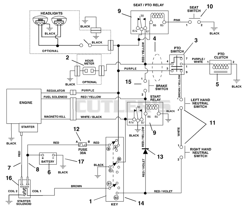 Wiring Diagram
