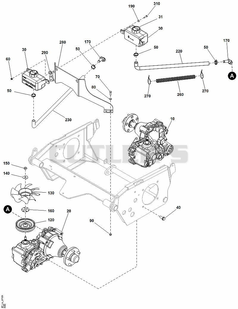 Hydraulic Group