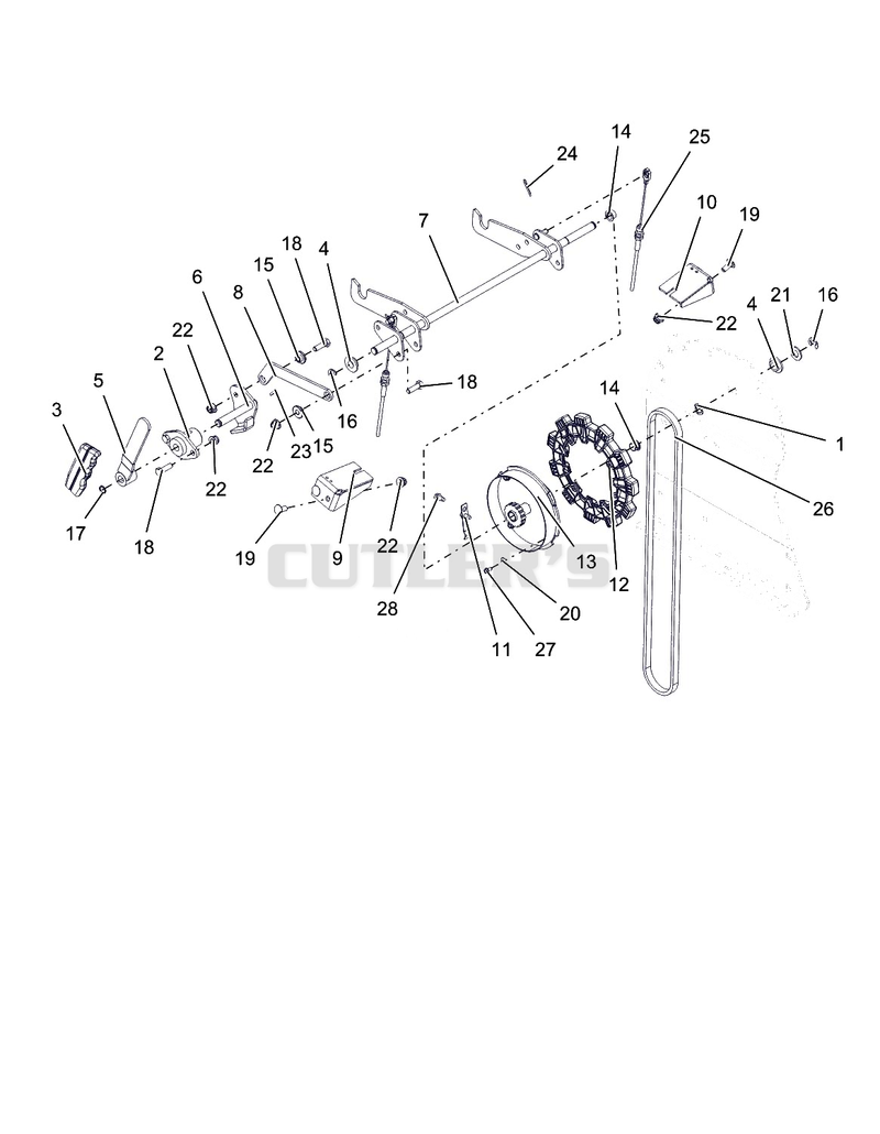 Brake And Height Of Cut Dial