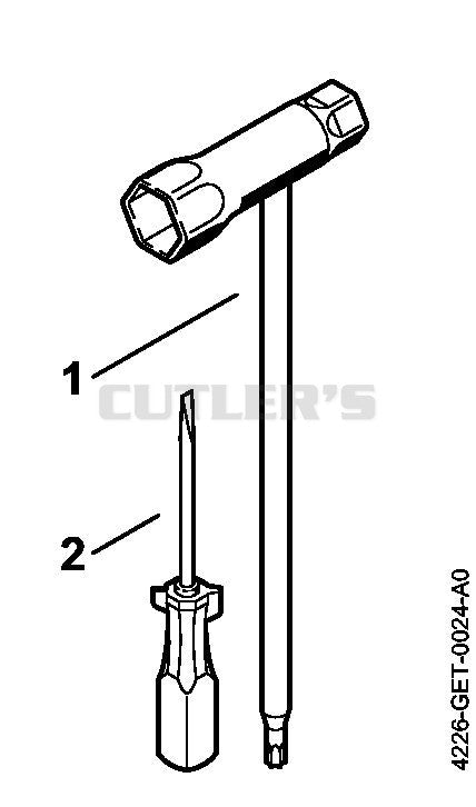 Handle, Tools