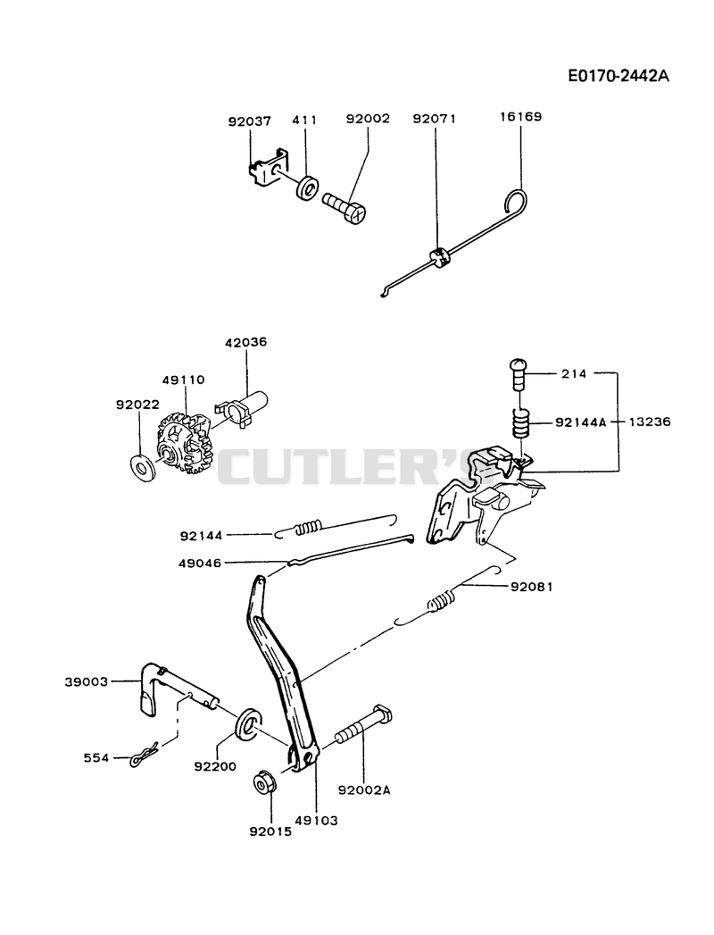 CONTROL-EQUIPMENT