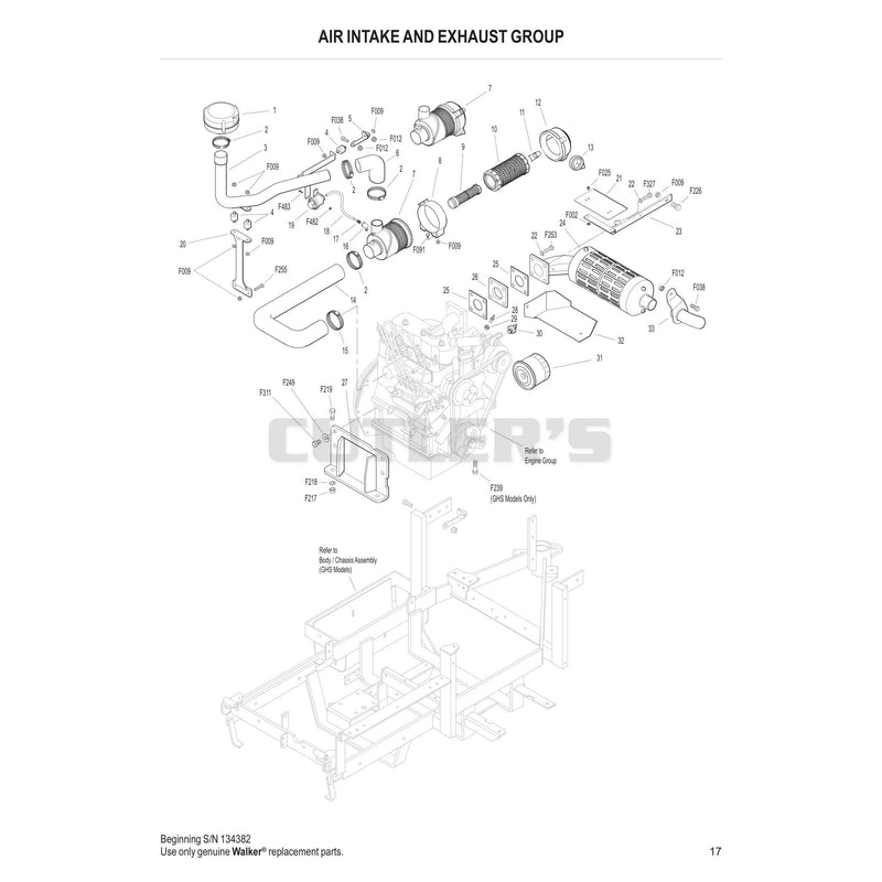 Air Intake and Exhaust Group