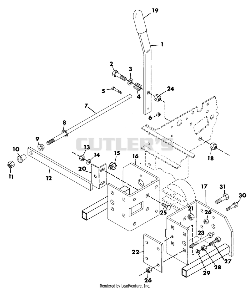 PTO CONTROLS