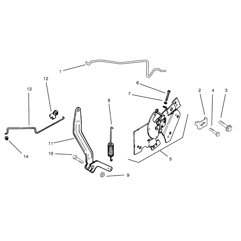Engine Controls