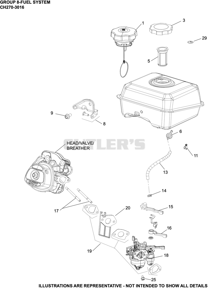 Fuel System