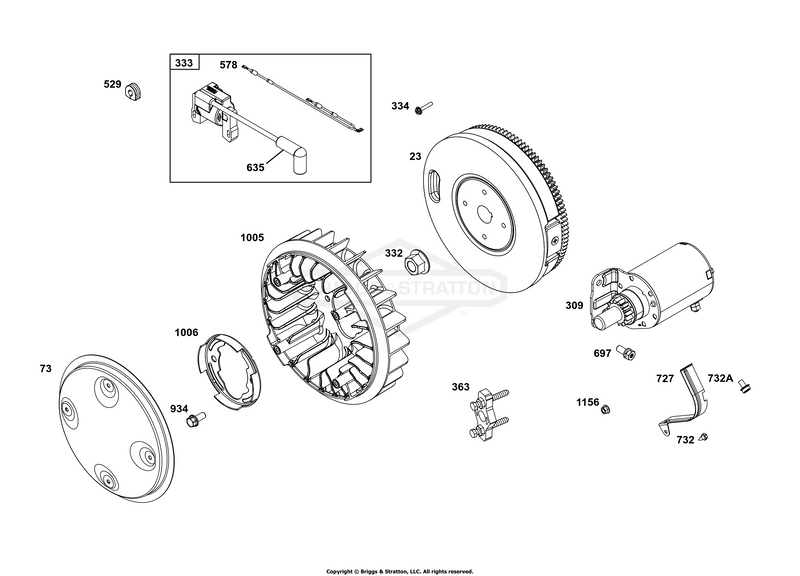 Flywheel, Ignition, and Starter Group