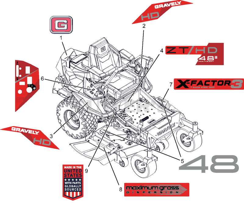 Decals - Style - 48"