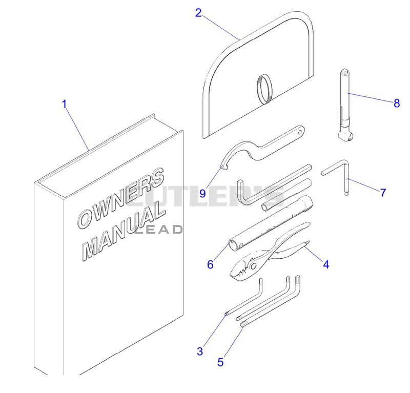 References, Owners Manuals and Tools