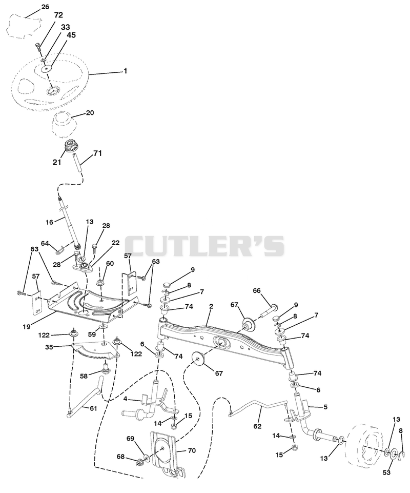 Steering