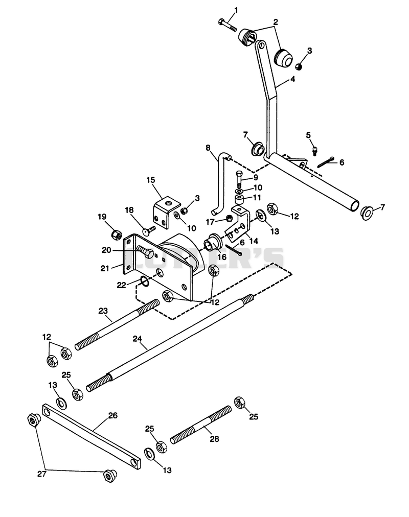PTO CONTROL