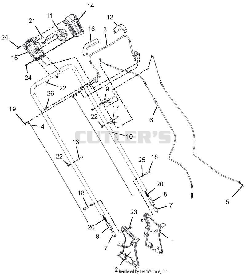 Handlebar And Controls