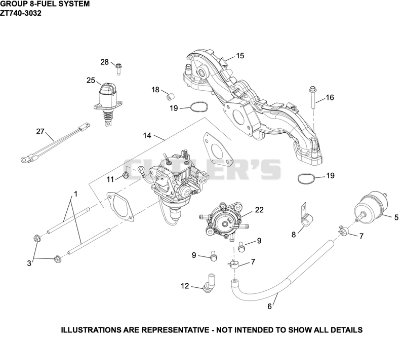 Fuel System