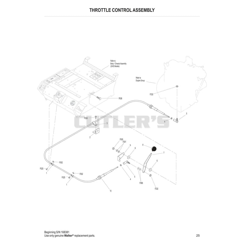 Throttle Control Assembly