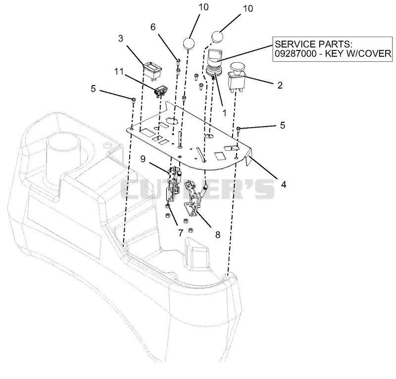 Control Panel - Non-EFI