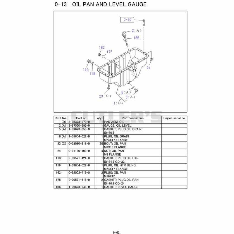 Diagram 3