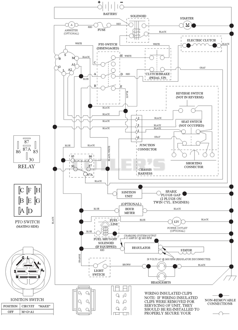 Schematic