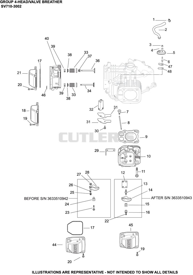 CylinderHead/Breather
