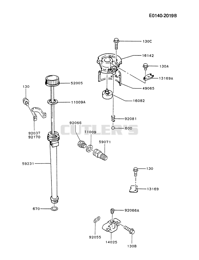 LUBRICATION-EQUIPMENT