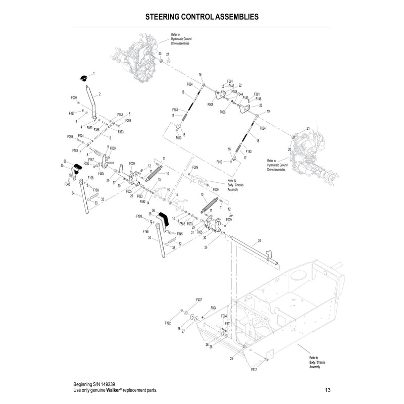 STEERING CONTROL ASSEMBLIES