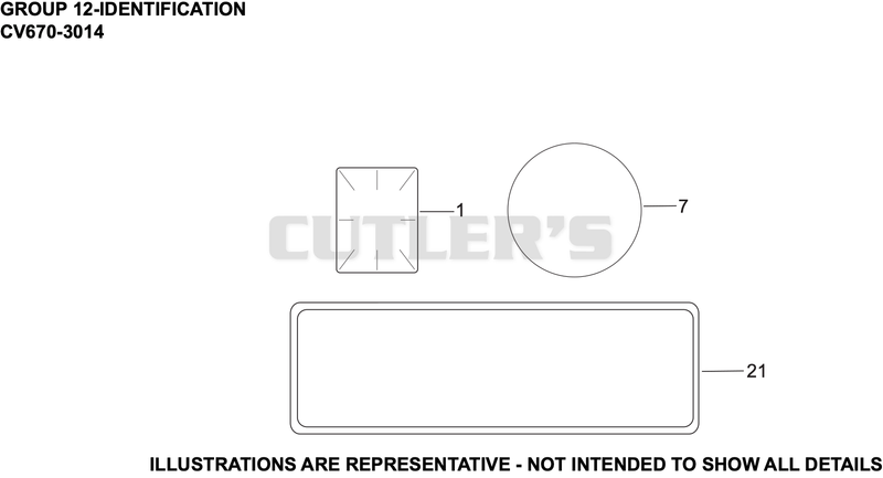 Identification