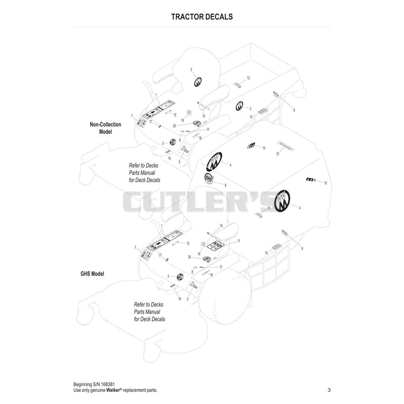 Tractor Decals