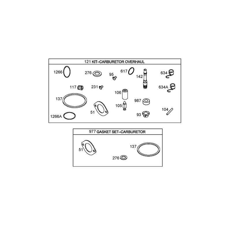 Carburetor Overhaul Kit Briggs and Stratton 286H77-0165-E1