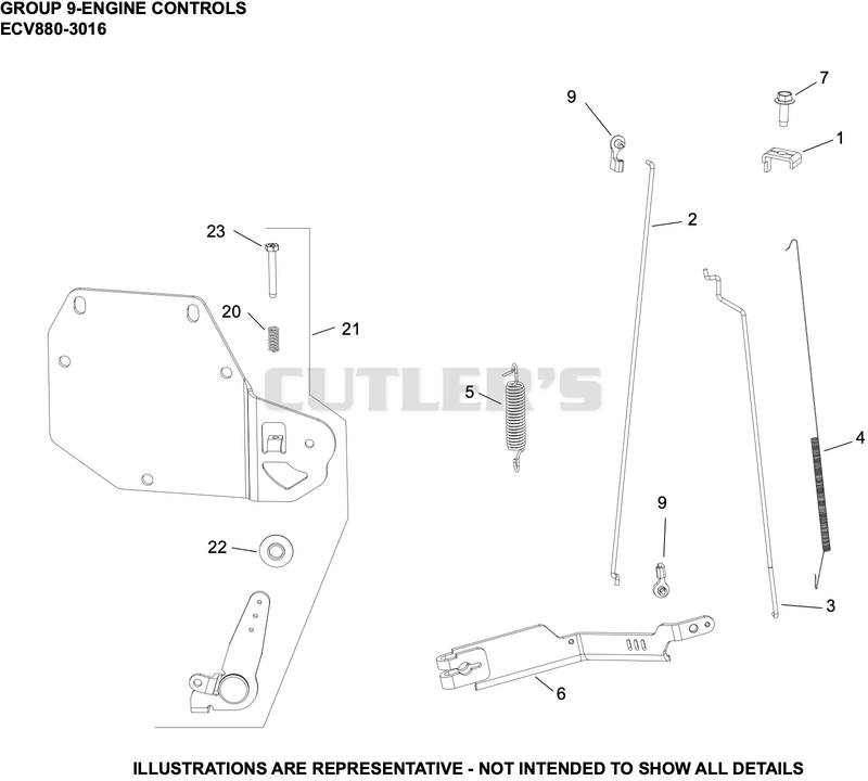 Engine Controls