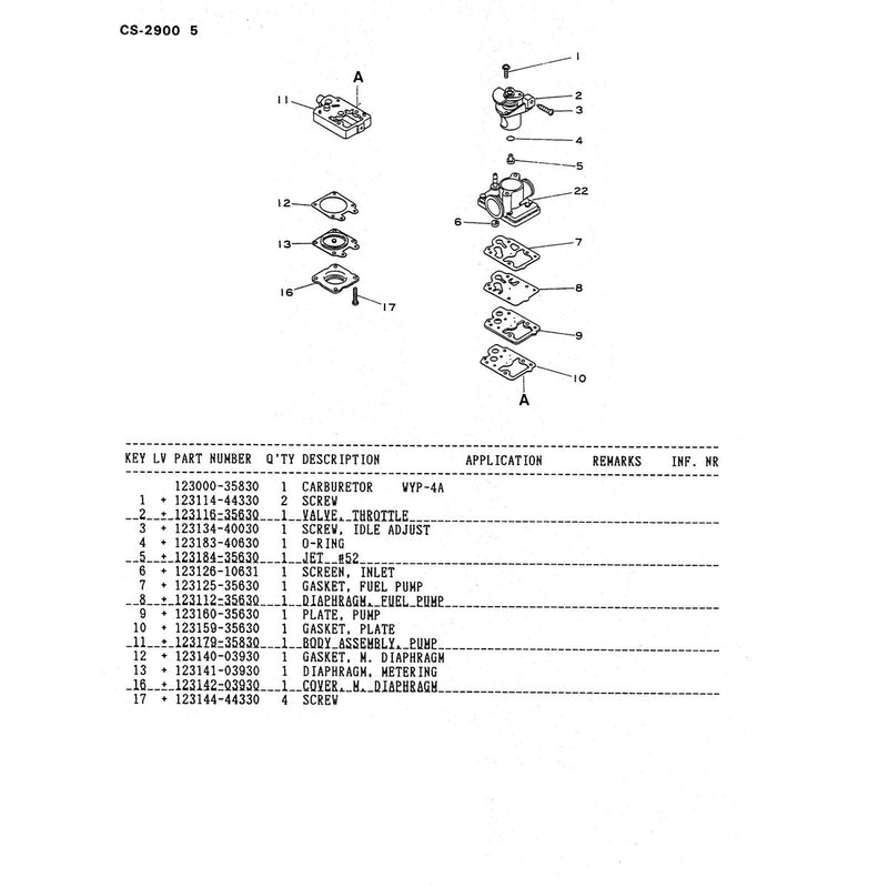 Diagram 5