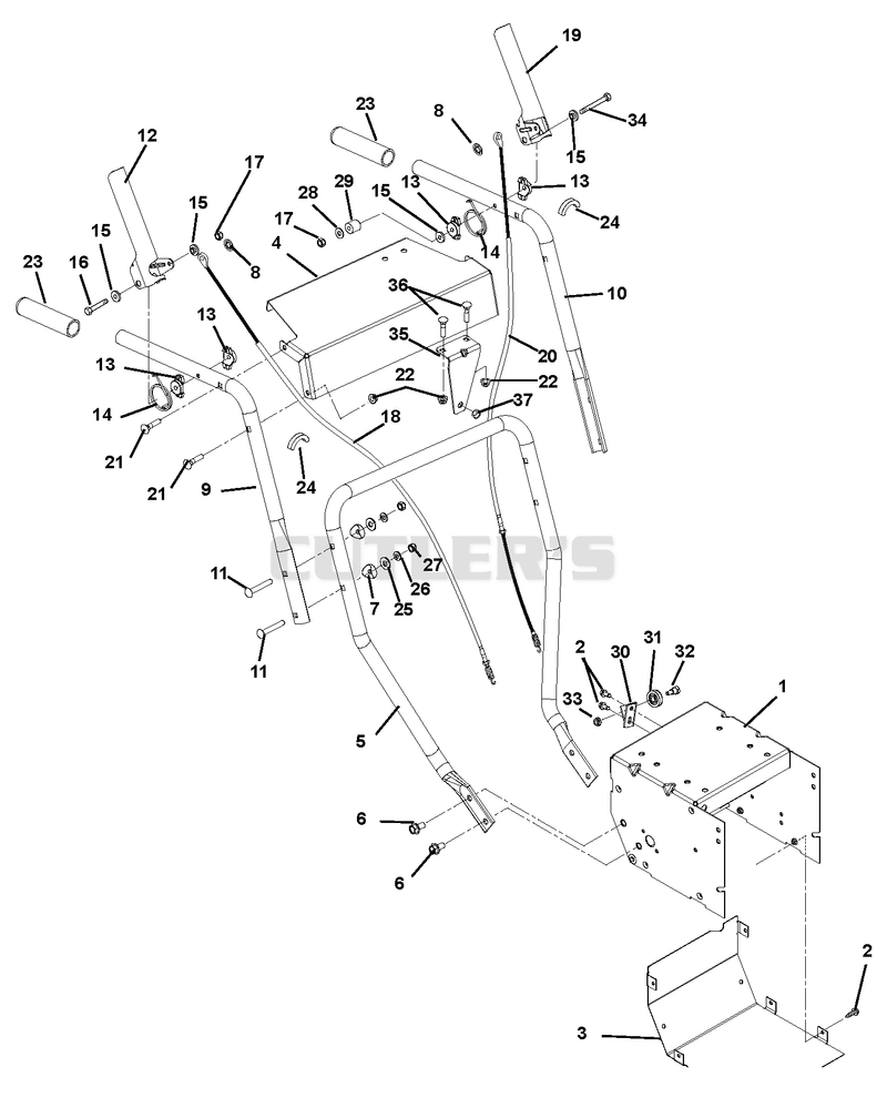 Handlebars And Controls