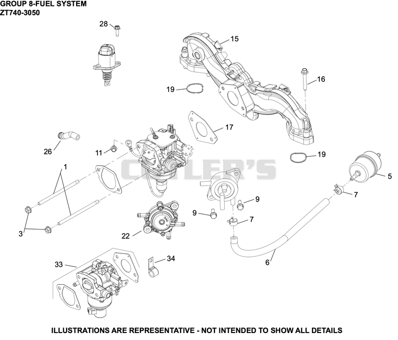 Fuel System