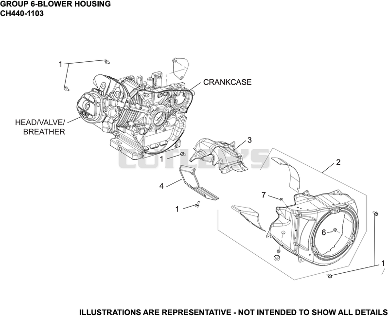 Blower Housing