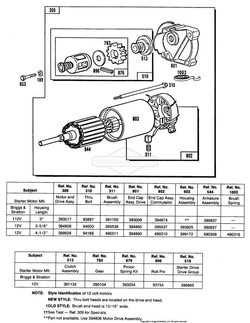 Electric Starter and Chart