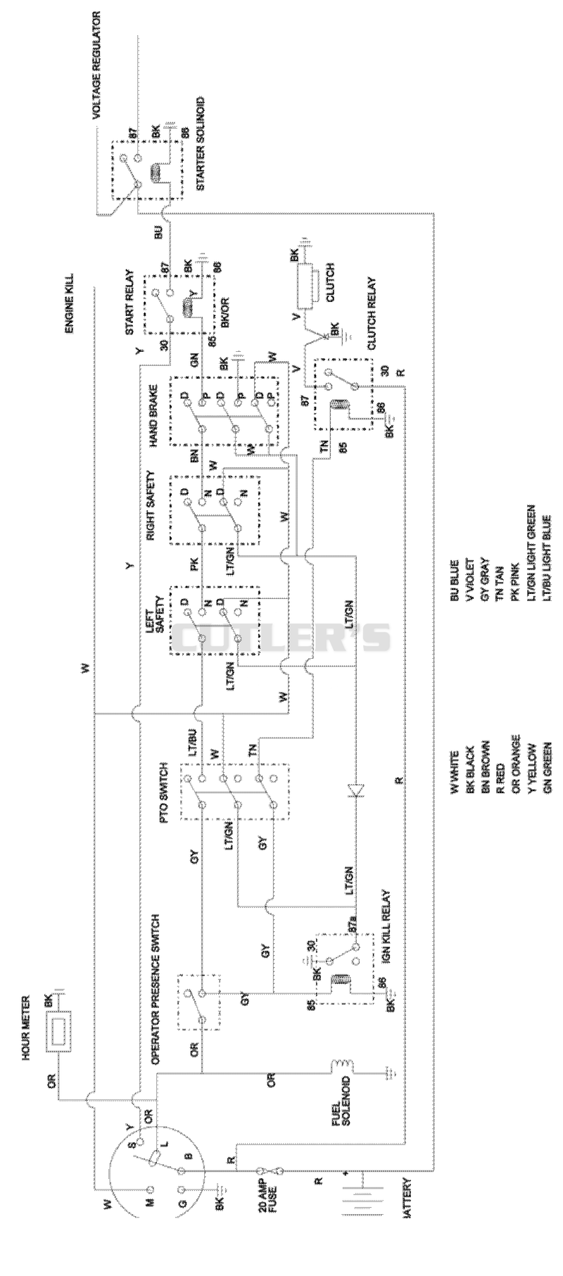 Wiring Schematic