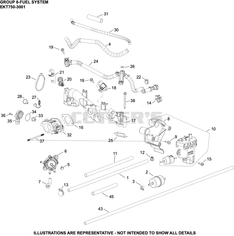 Fuel System