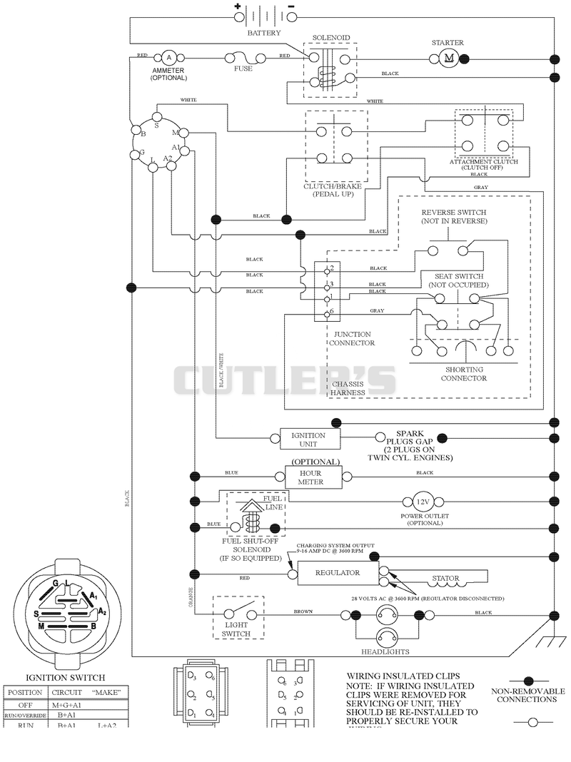 Schematic