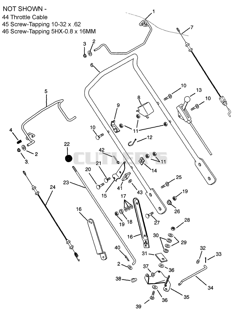 Handlebar And Controls