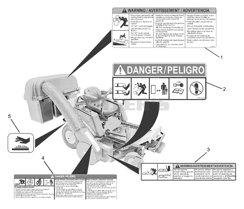 Safety Decals