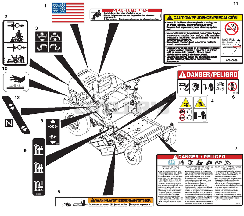 Decals - Safety
