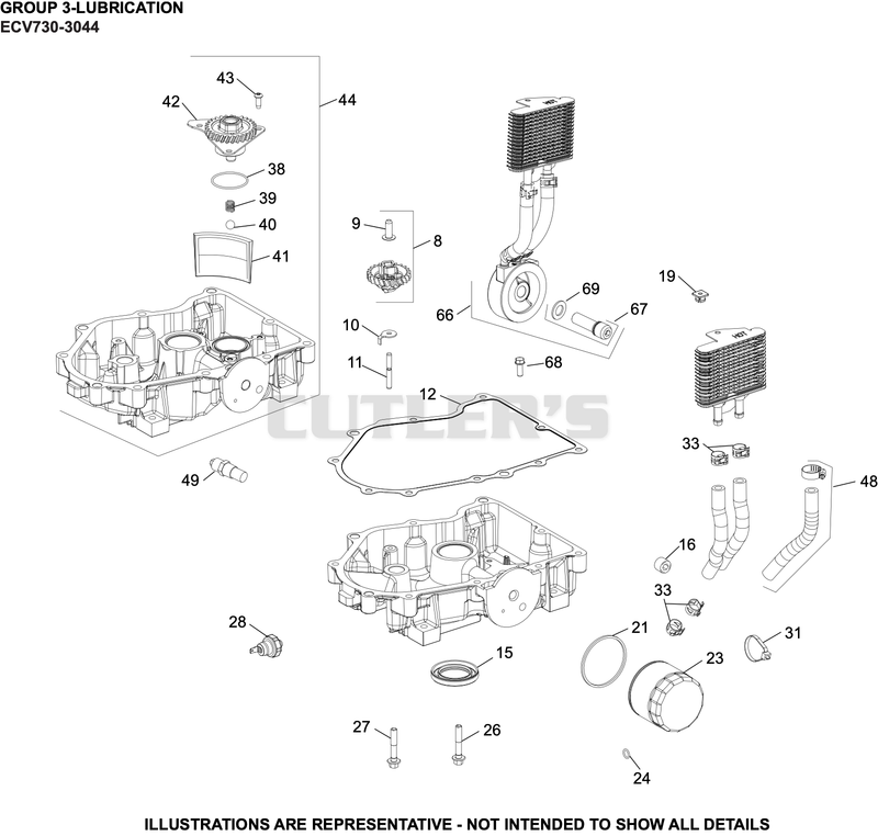 Lubrication