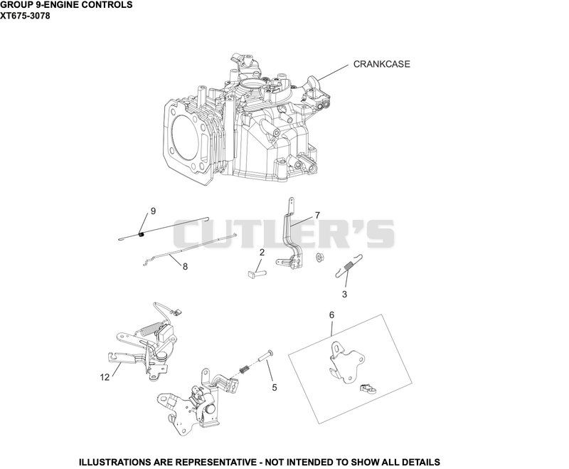 Engine Controls