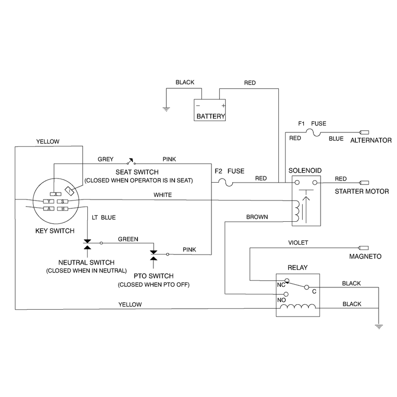 Electrical Schematic