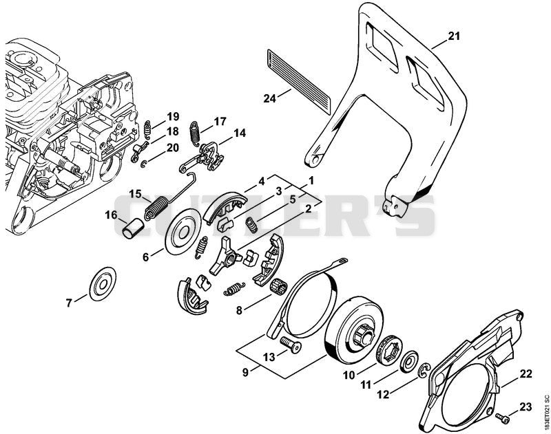 Chain brake, Clutch