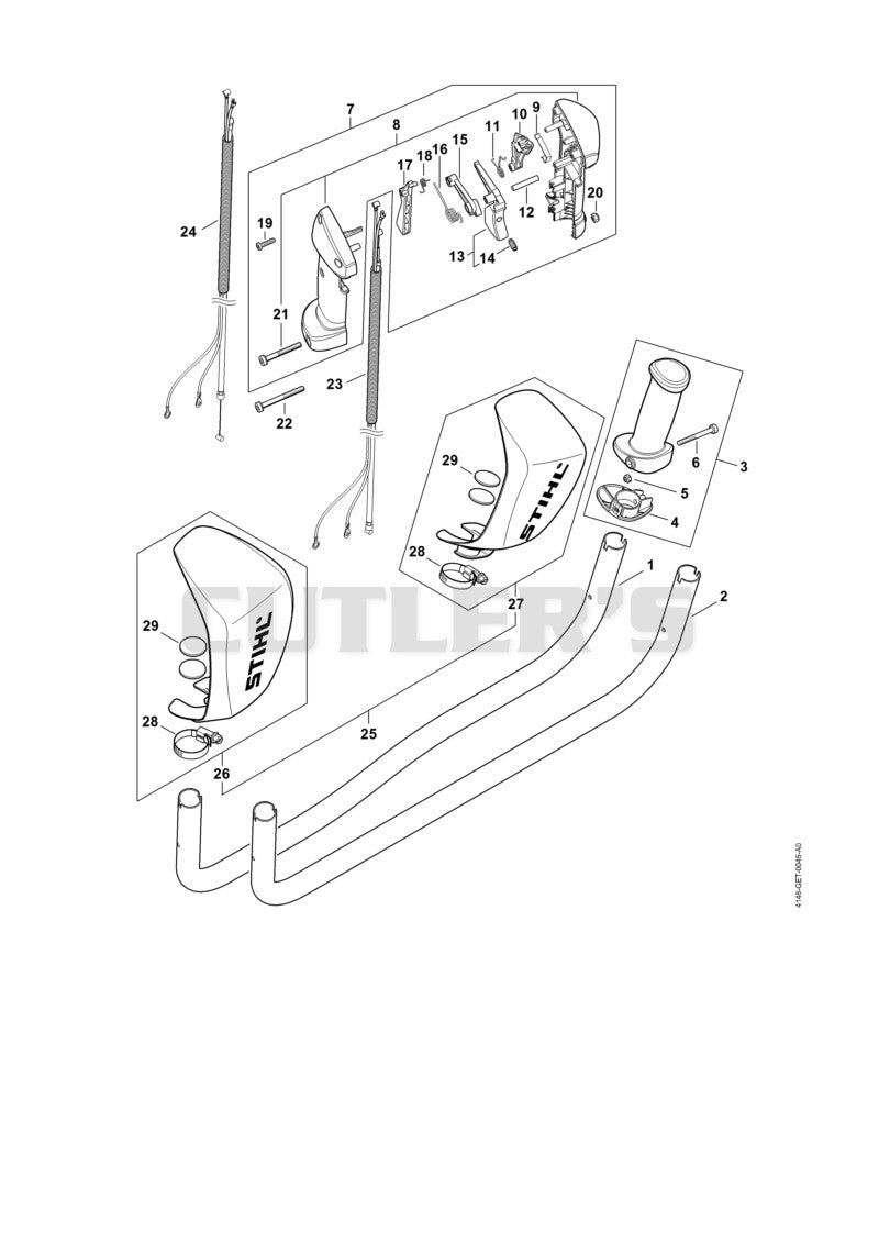 Handlebar, Control handle