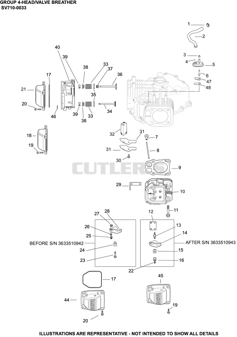 CylinderHead/Breather