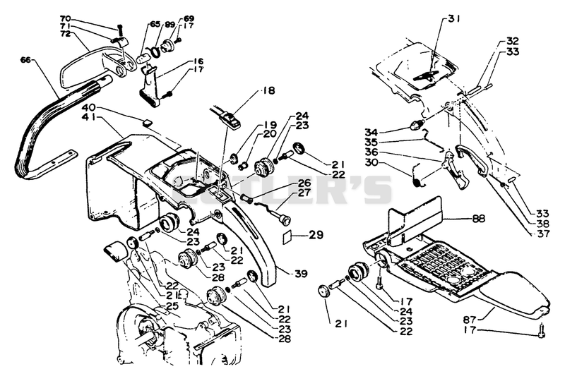 Handles