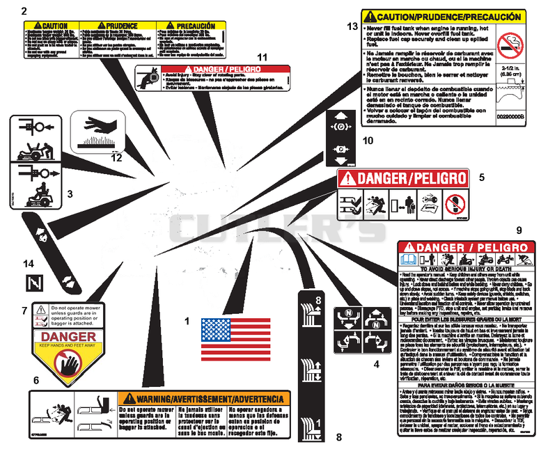 Decals - Safety